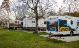 Should I rent a RV ? Everything you should know !