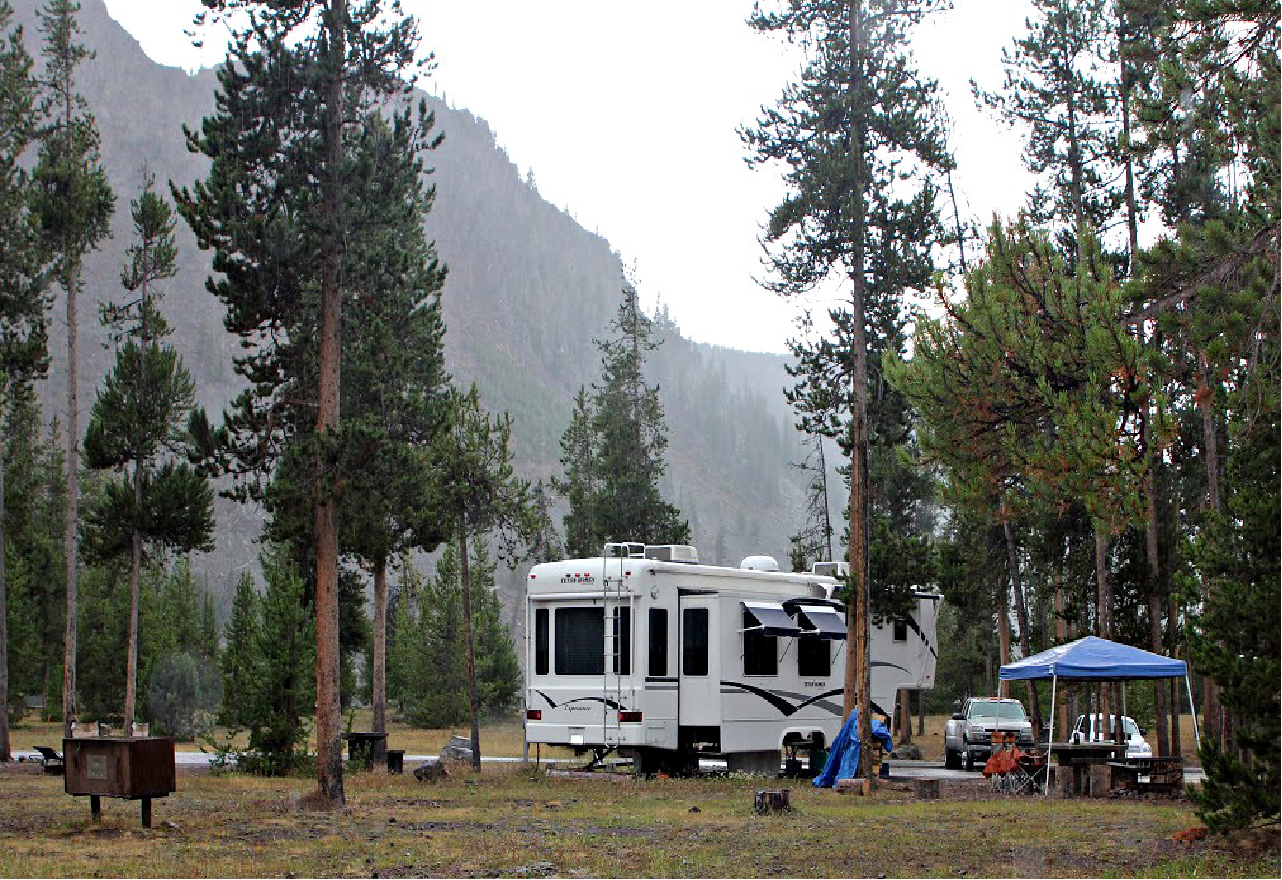 What is the best size RV for national parks